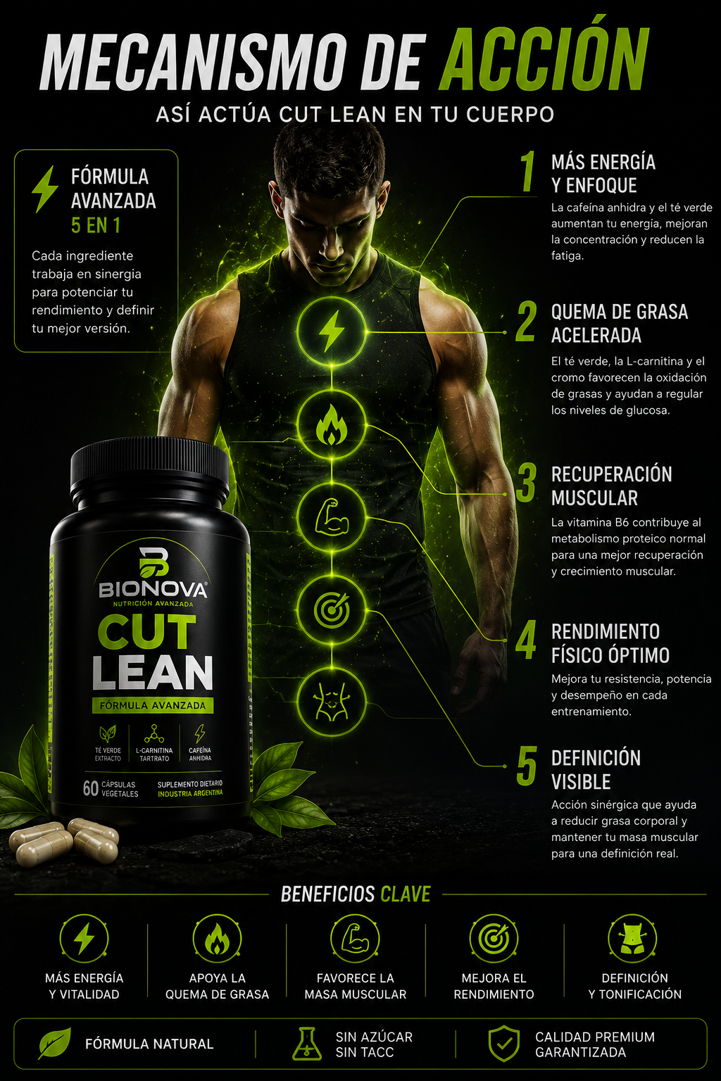 BIONOVA CUT LEAN | Fórmula avanzada 5 en 1 para definición y rendimiento