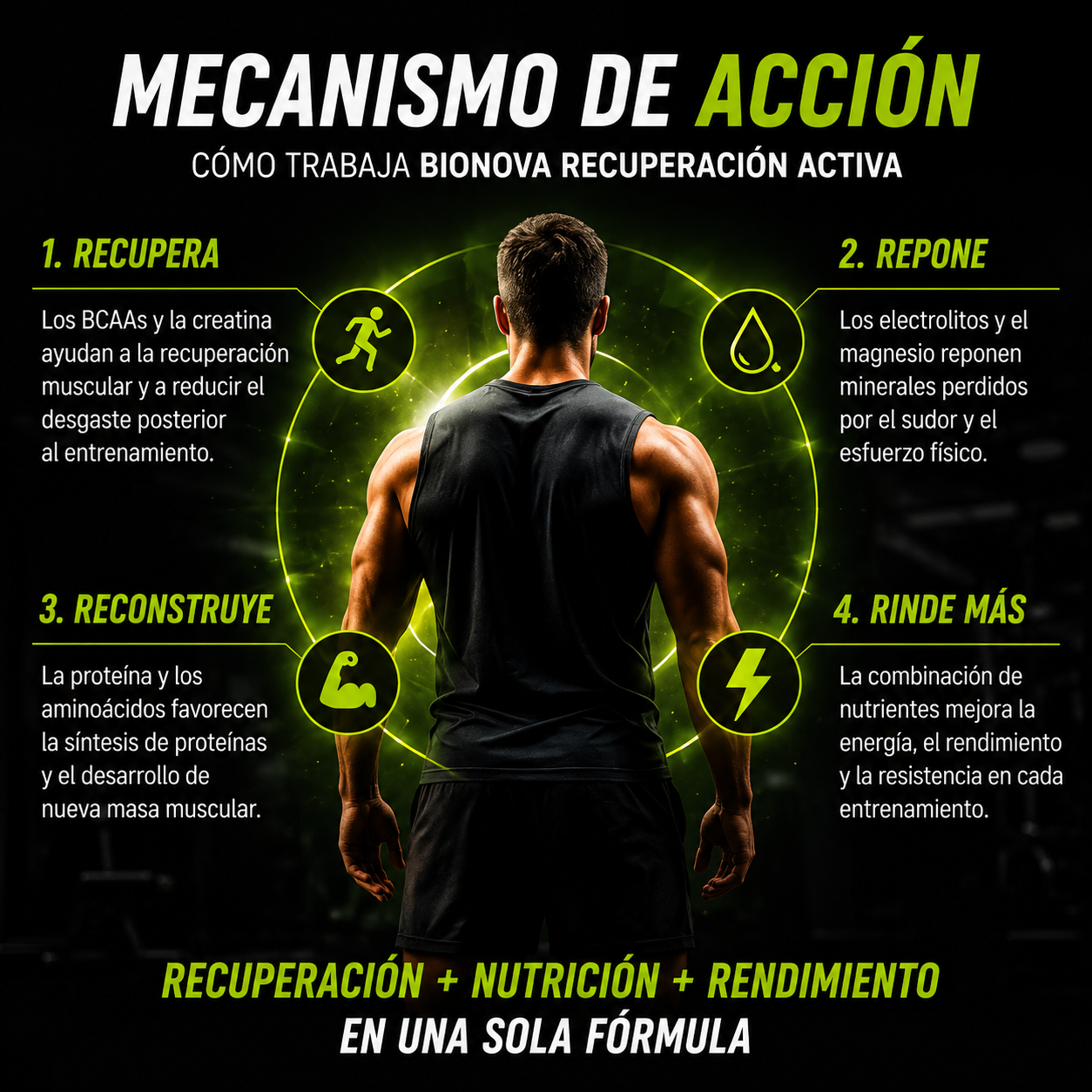 SUPLEMENTO DEPORTIVO 5 EN 1. Entrená fuerte. Recuperá mejor. Volvé con más energía.