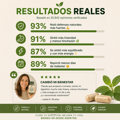 SUPLEMENTO DIGESTIVO 4 EN 1 - La fórmula natural para una digestión más liviana, menos hinchazón y más bienestar todos los días.